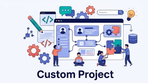 Illustration of a custom website with booking, membership and workflow pieces connected together